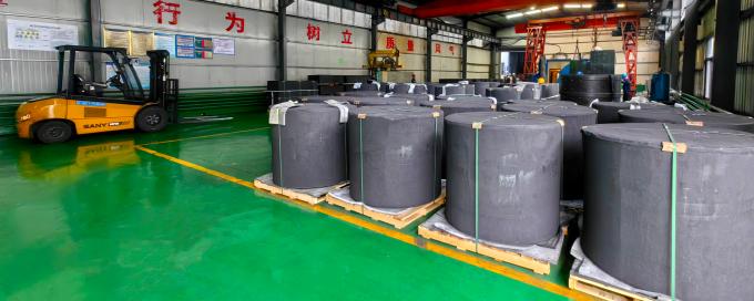 Pingdingshan Oriental Carbon Co.,Ltd. 会社案内